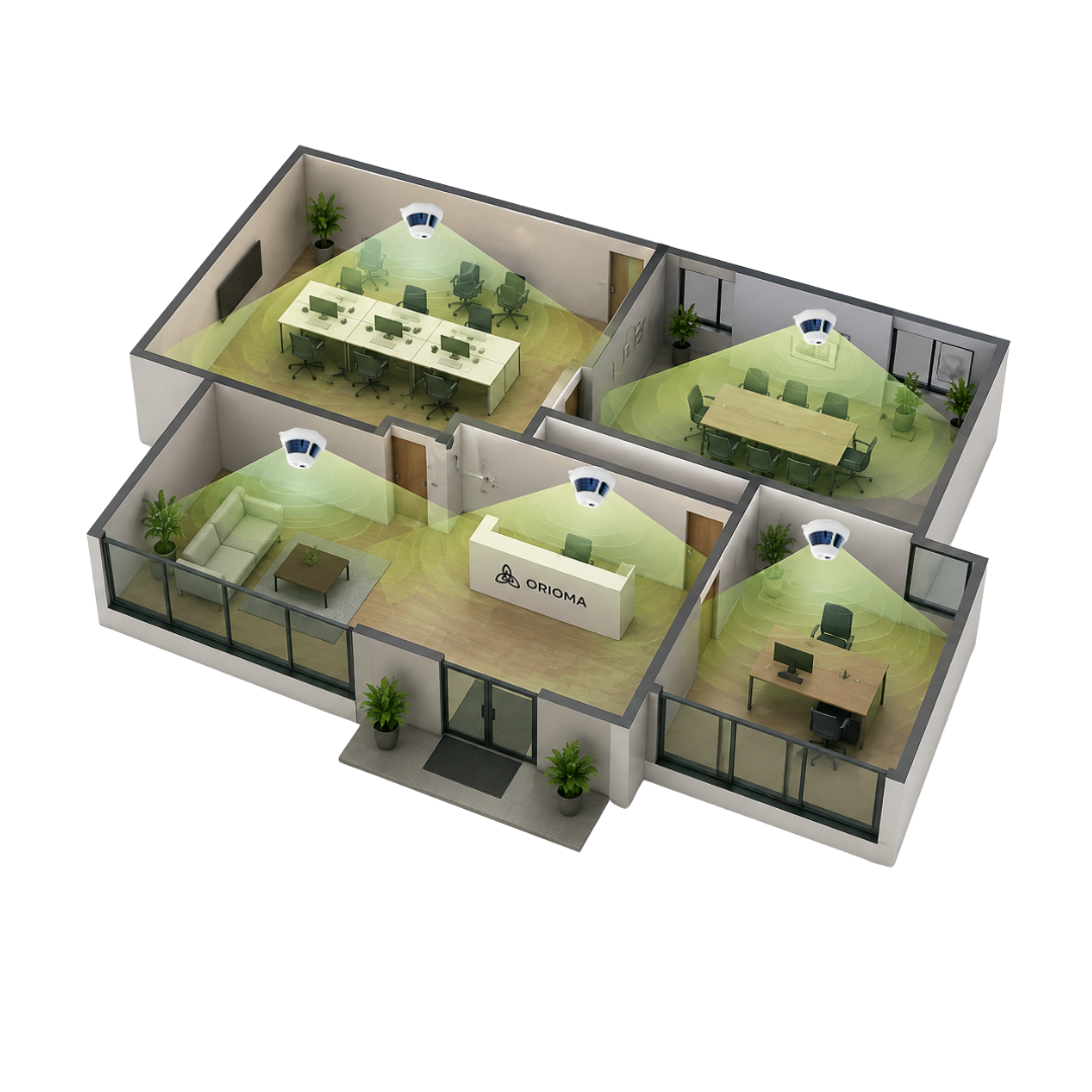 LOBX smart office