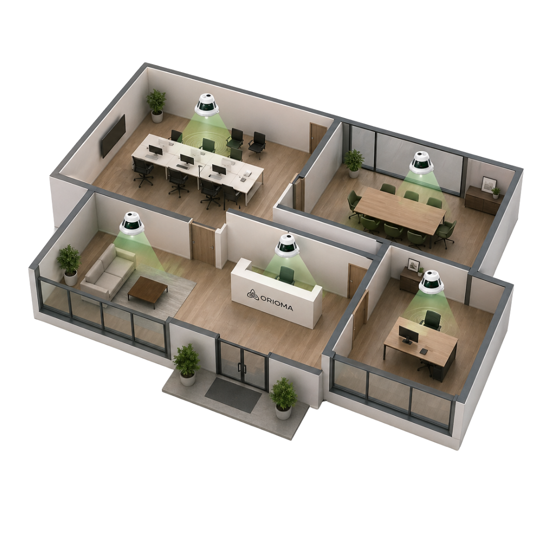 LOBX smart office