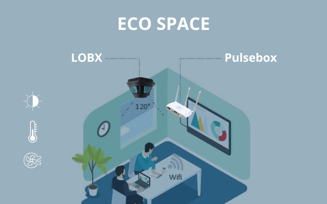 Fin de la R&D du projet ECO SPACE mené par Orioma, Steepulse et l’équipe M-PSI du LIG